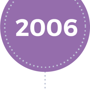 year-iconsartboard-17