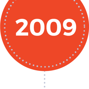 year-iconsartboard-19