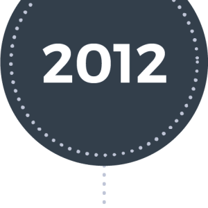 year-iconsartboard-22