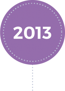 year-iconsartboard-23